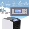 Deshumidificador profesional de 118 L/Día (35º-90% RH)
